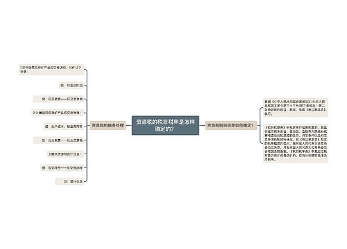 资源税的税目税率是怎样确定的？