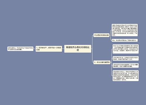 筹建期开办费的所得税处理