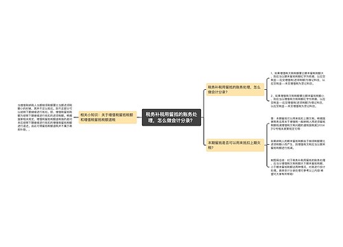 税务补税用留抵的账务处理，怎么做会计分录？