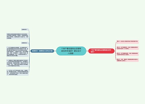 个体户餐饮服务业定额税是怎样申报的？建议会计人收藏！