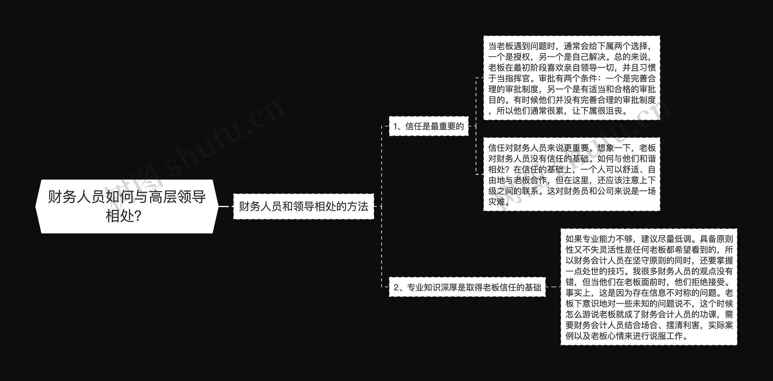 财务人员如何与高层领导相处？