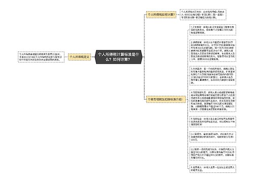 个人所得税计算标准是什么？如何计算？
