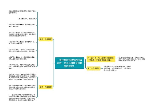 一直挂在坏账损失的应收账款，企业所得税可以税前扣除吗？