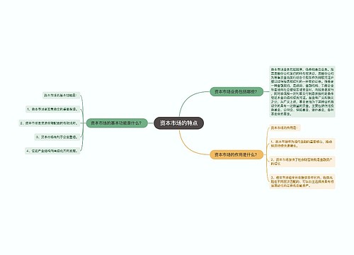 资本市场的特点