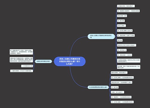 其他人挂靠公司缴纳社保的账务处理怎么做？有什么风险？