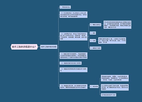 做手工账的流程是什么？