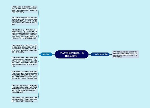 个人所得税申报流程，具体怎么操作？