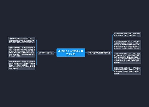 年终奖金个人所得税计算方法介绍