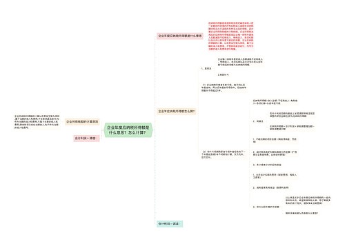 企业年度应纳税所得额是什么意思？怎么计算？