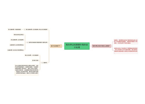 税负率过低需要补税的会计处理