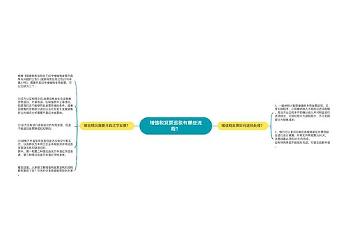 增值税发票退税有哪些流程？