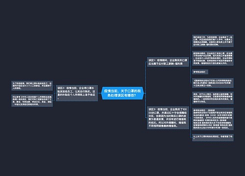 疫情当前，关于口罩的税务处理误区有哪些？