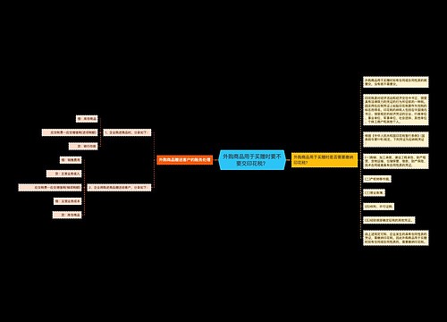 外购商品用于买赠时要不要交印花税？