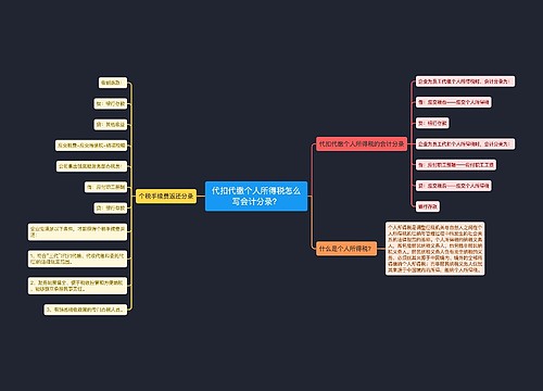 代扣代缴个人所得税怎么写会计分录？思维导图