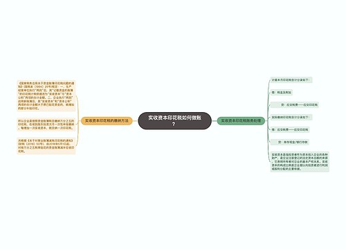 实收资本印花税如何做账？