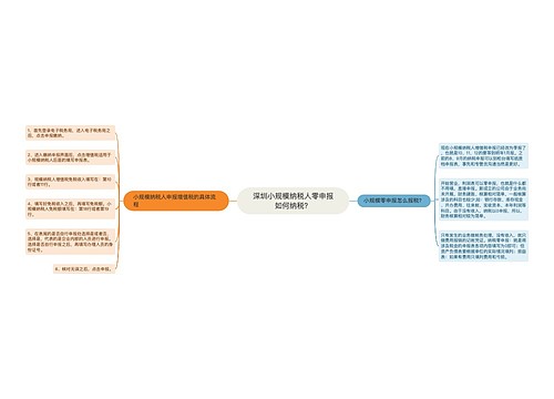 深圳小规模纳税人零申报如何纳税？