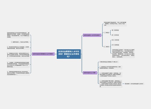 投资收益需要转入本年利润吗？要缴纳企业所得税吗？