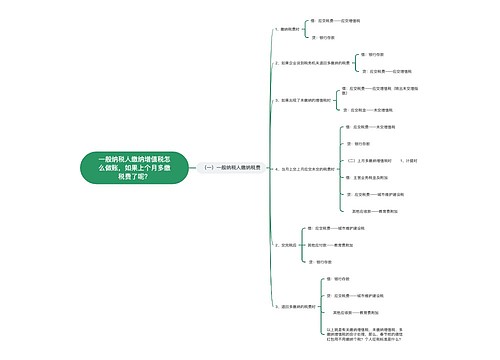 一般纳税人缴纳增值税怎么做账，如果上个月多缴税费了呢？