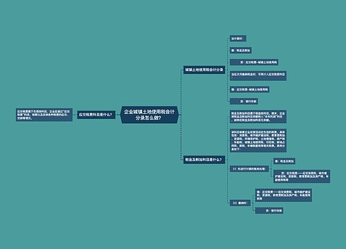 企业城镇土地使用税会计分录怎么做？