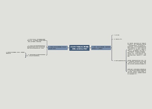 2020年个税首次汇算清缴，纳税人应该怎么申报？