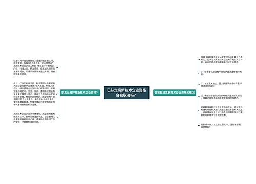 已认定高新技术企业资格会被取消吗？