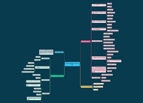 建筑分包款的会计分录怎么做？思维导图