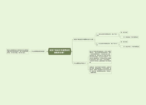 收到个税返还手续费如何做账务处理？