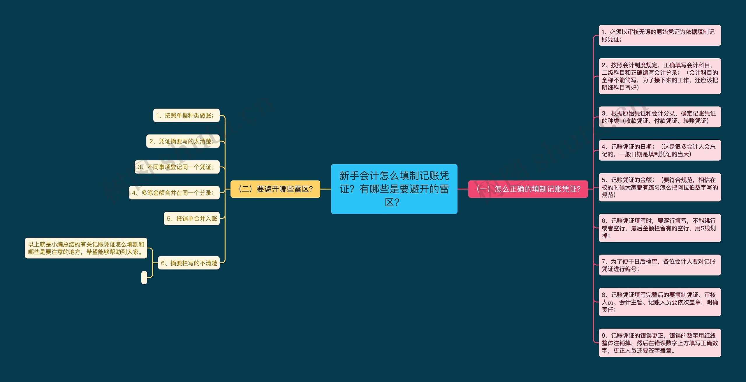 新手会计怎么填制记账凭证？有哪些是要避开的雷区？