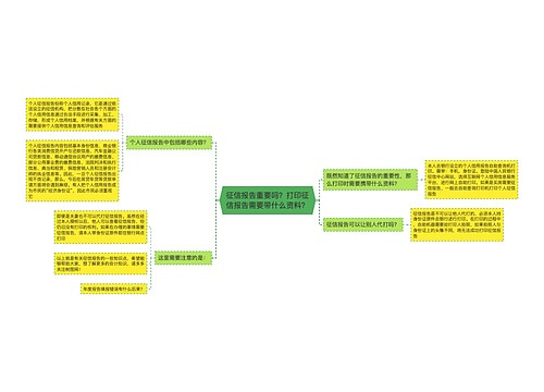 征信报告重要吗？打印征信报告需要带什么资料？