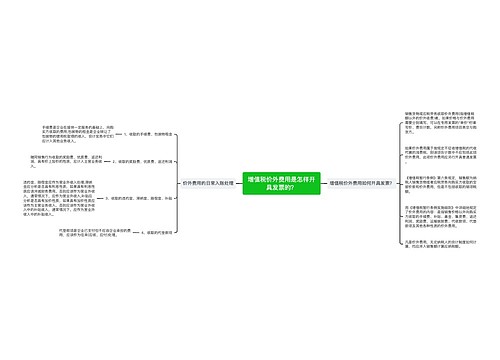 增值税价外费用是怎样开具发票的？