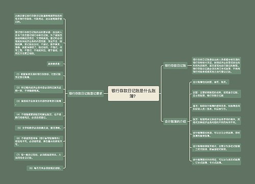 银行存款日记账是什么账簿？