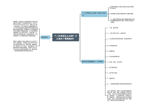 个人所得税怎么扣除？什么情况下需要缴纳？