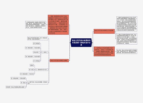 物业公司代收水电费如何开具发票?附相关会计分录 物业公司代收水电费如何开具发票?附相关会计分录