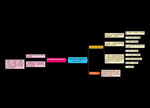 月末转出未交增值税如何做会计分录？思维导图