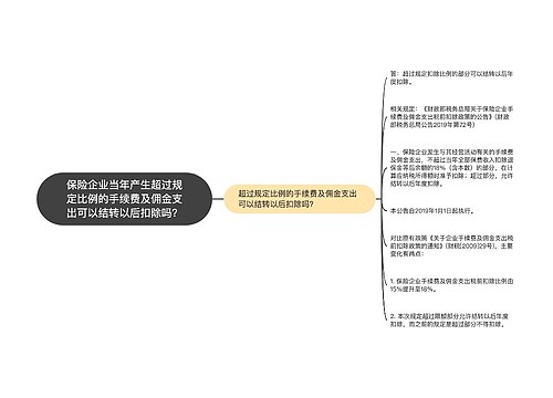 保险企业当年产生超过规定比例的手续费及佣金支出可以结转以后扣除吗？