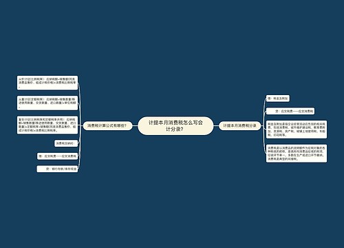 计提本月消费税怎么写会计分录？