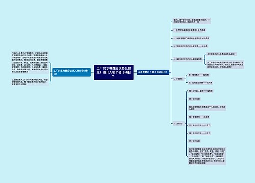 工厂的水电费应该怎么做账？要计入哪个会计科目？