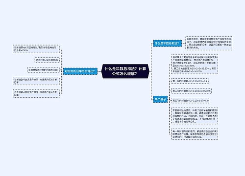 什么是年数总和法？计算公式怎么理解？