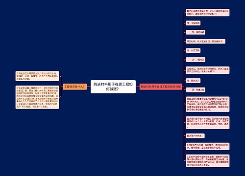 购进材料用于在建工程如何做账？