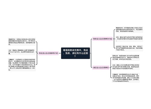 增值税税收优惠中，免征、免税、减征有什么区别？