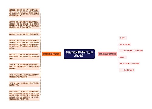 源泉扣缴所得税会计分录怎么做？