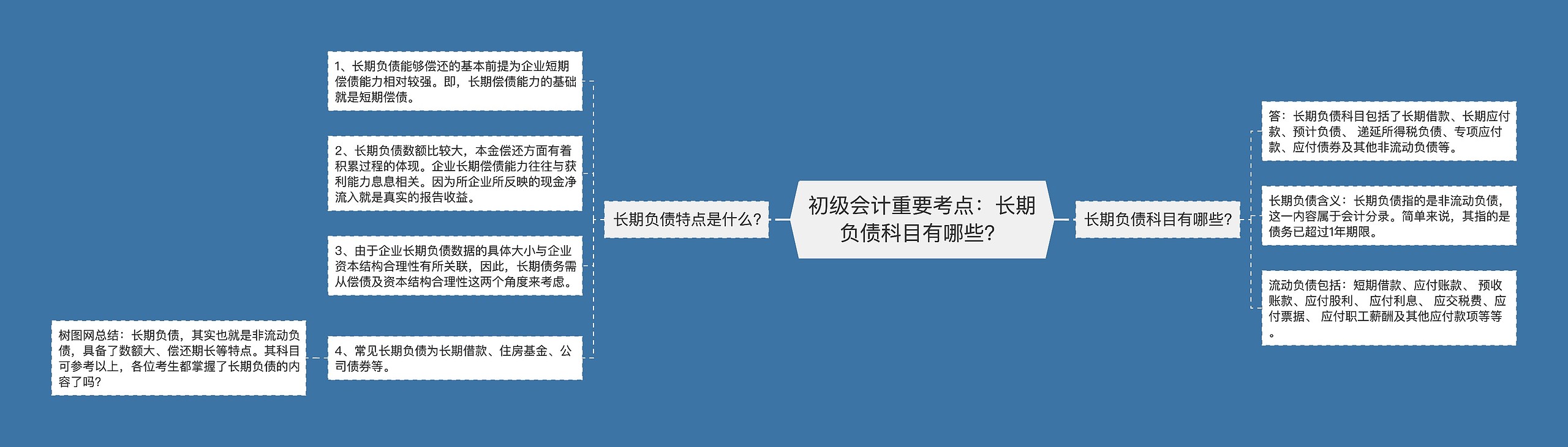 初级会计重要考点：长期负债科目有哪些？