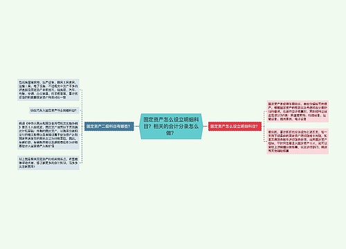 固定资产怎么设立明细科目？相关的会计分录怎么做？