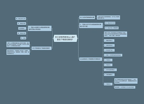 员工迟到罚款怎么入账？是在个税前扣除吗？