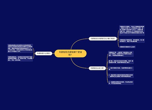 年薪制和月薪制哪个更省税？