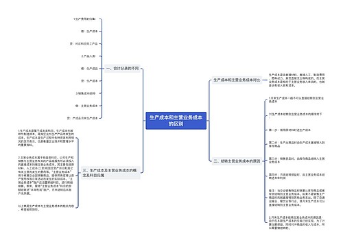 生产成本和主营业务成本的区别