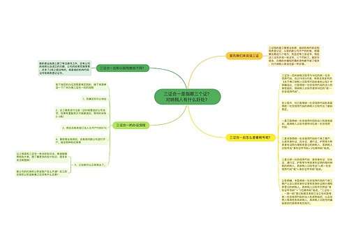 三证合一是指哪三个证？对纳税人有什么好处？