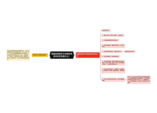 智能财税软件与传统财税软件的区别是什么？