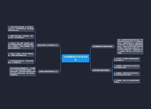 出纳需要做好的表格有哪些