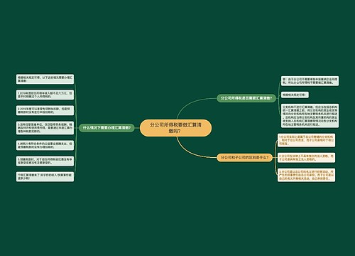 分公司所得税要做汇算清缴吗？